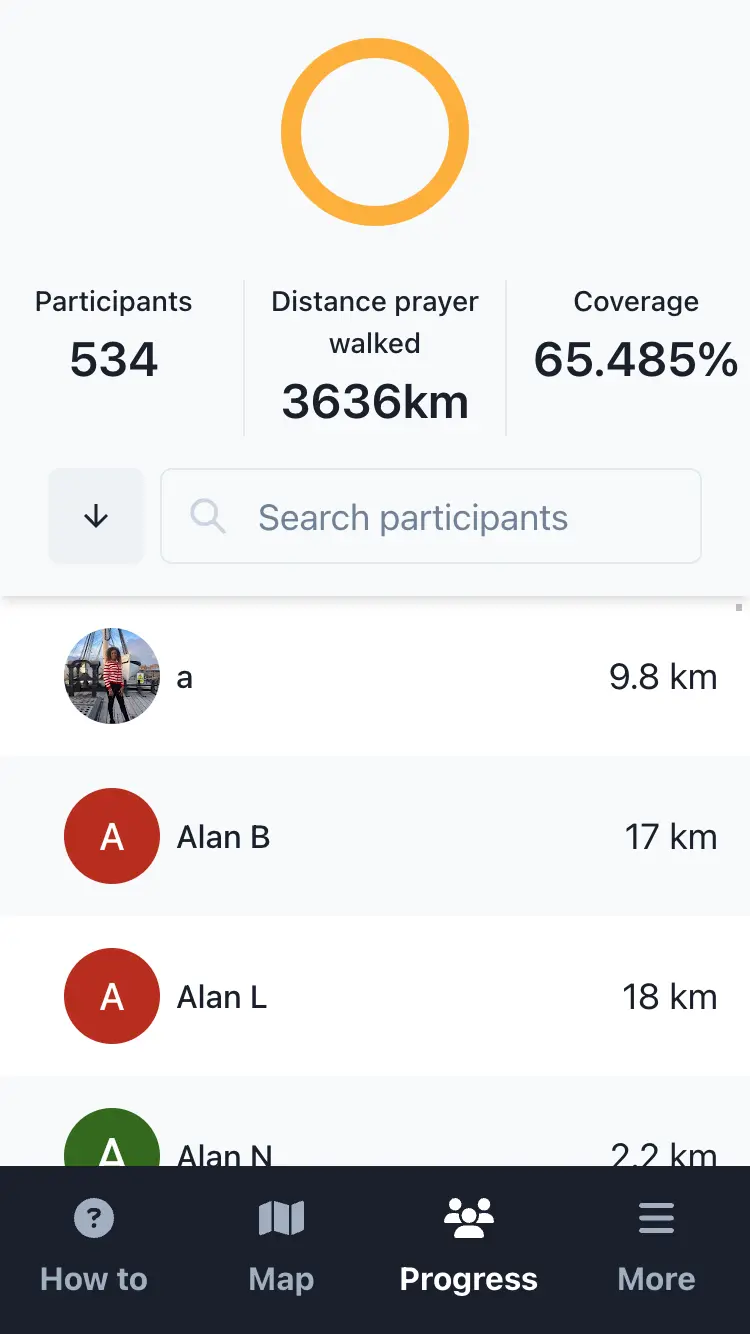 Screenshot of a page from in the app. It shows a row of stats at the top, and a list of participating prayer walkers below.